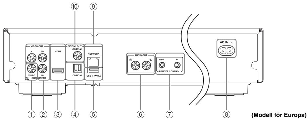 YAMAHA BDS673 - Bakre panel - 1
