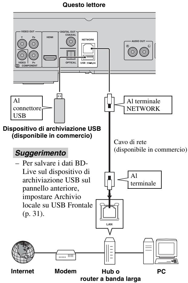 YAMAHA BDS673 - Nota - 1