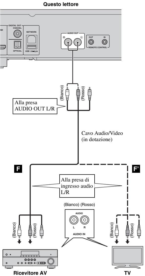 YAMAHA BDS673 - Attenzione! - 1