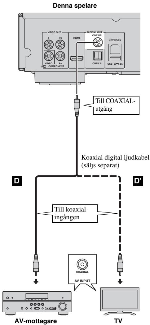 YAMAHA BDS673 - Anslut inte spelarens strömkabel innan alla andra anslutningar har gjorts. - 1