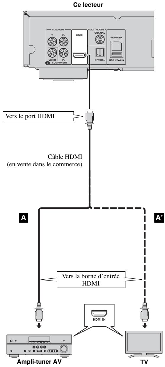YAMAHA BDS673 - Attention! - 1
