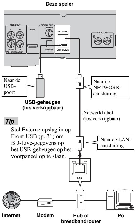 YAMAHA BDS673 - Opmerking - 1