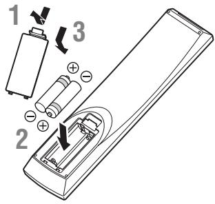 YAMAHA BDS673 - Batterien in die Fernbedienung einlagen - 1