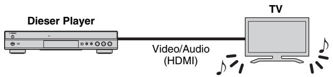 YAMAHA BD-S677 NOIR - Video-/Audio-Wiedergabe nur auf TV - 1