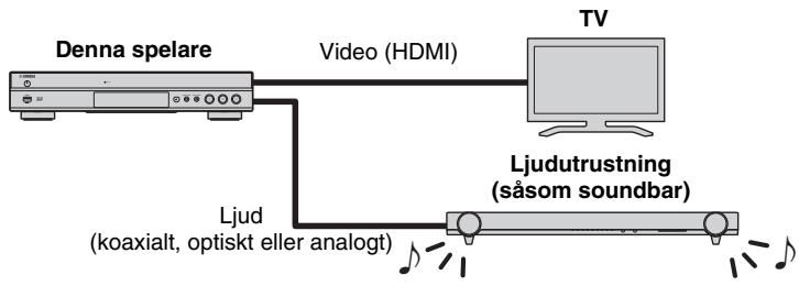 YAMAHA BD-S677 NOIR - Upplev glädjen med video/ljud genom att använda en TV och ljudutrustning - 1