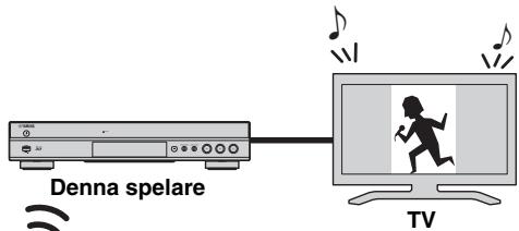 YAMAHA BD-S677 NOIR - Commentarer - 1