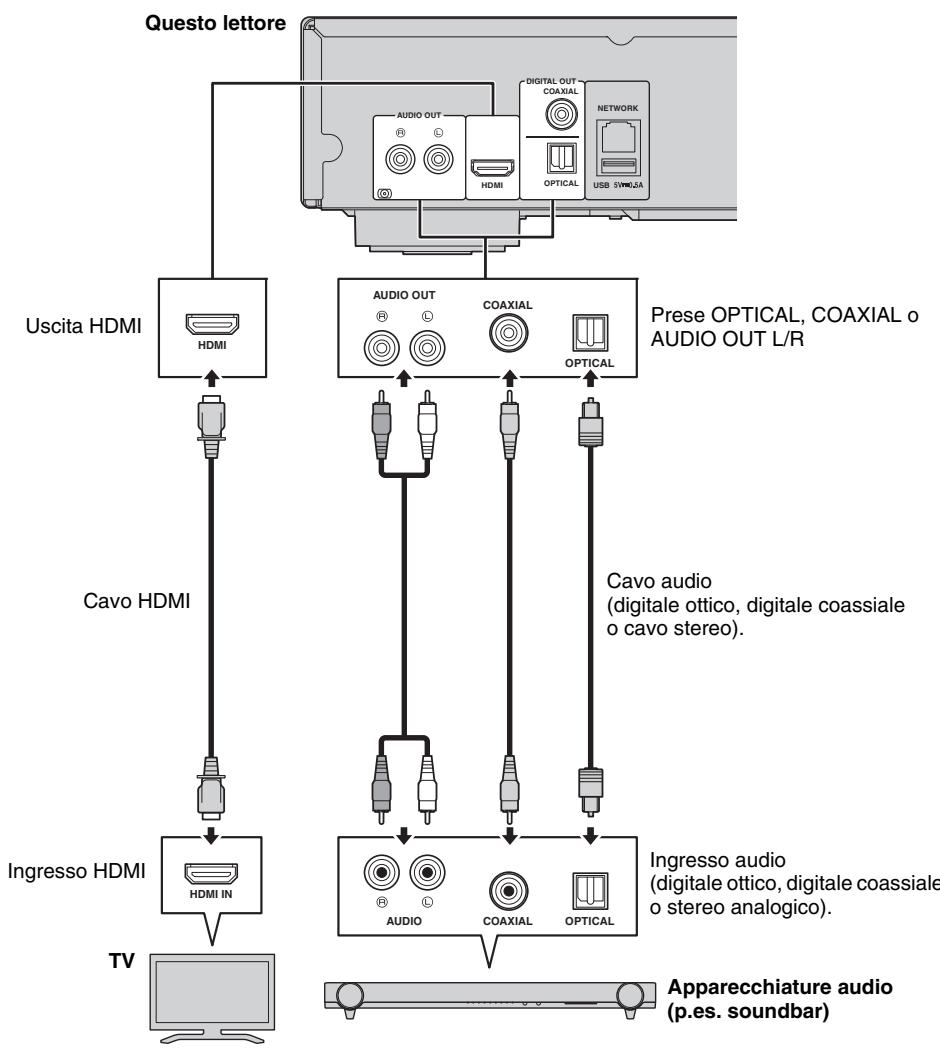 YAMAHA BD-S677 NOIR - Attenzione! - 1