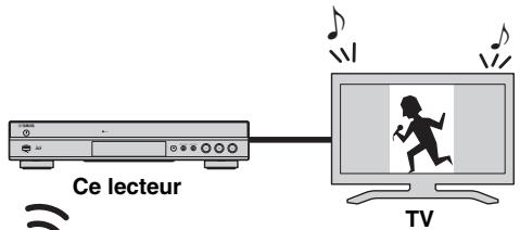 YAMAHA BD-S677 NOIR - Remarques - 1