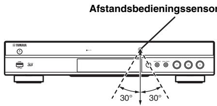 YAMAHA BD-S677 NOIR - Bedieningsbereik van de afstandsbediening - 1