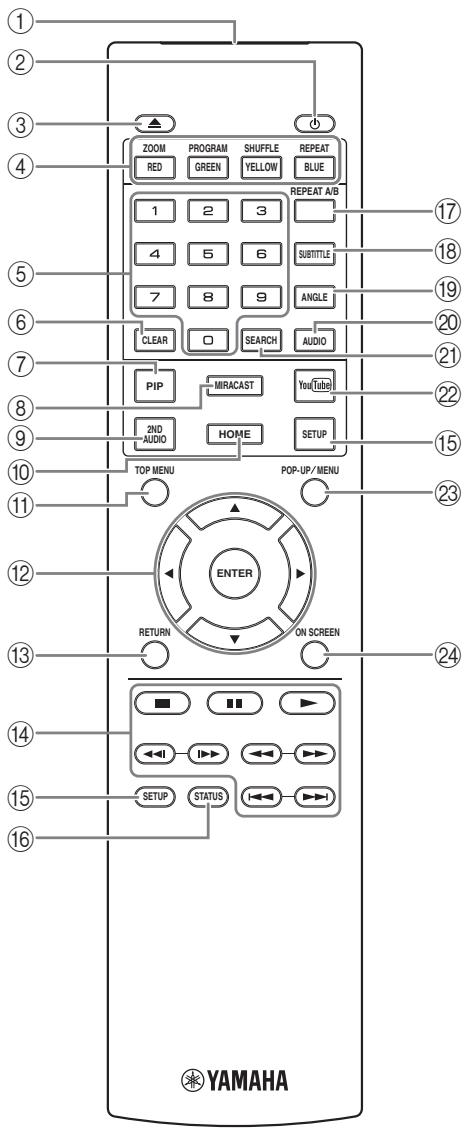 YAMAHA BD-S677 NOIR - Remarque - 2