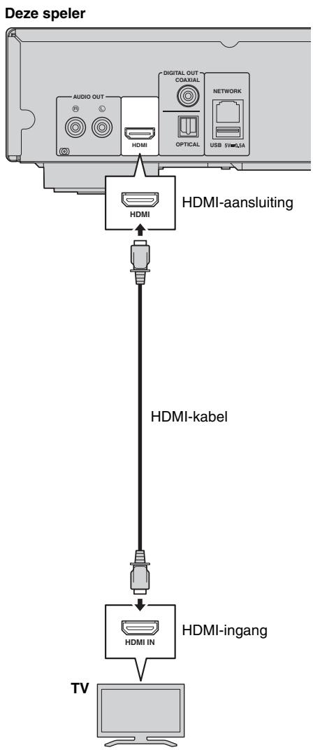 YAMAHA BD-S677 NOIR - Opgelet! - 1
