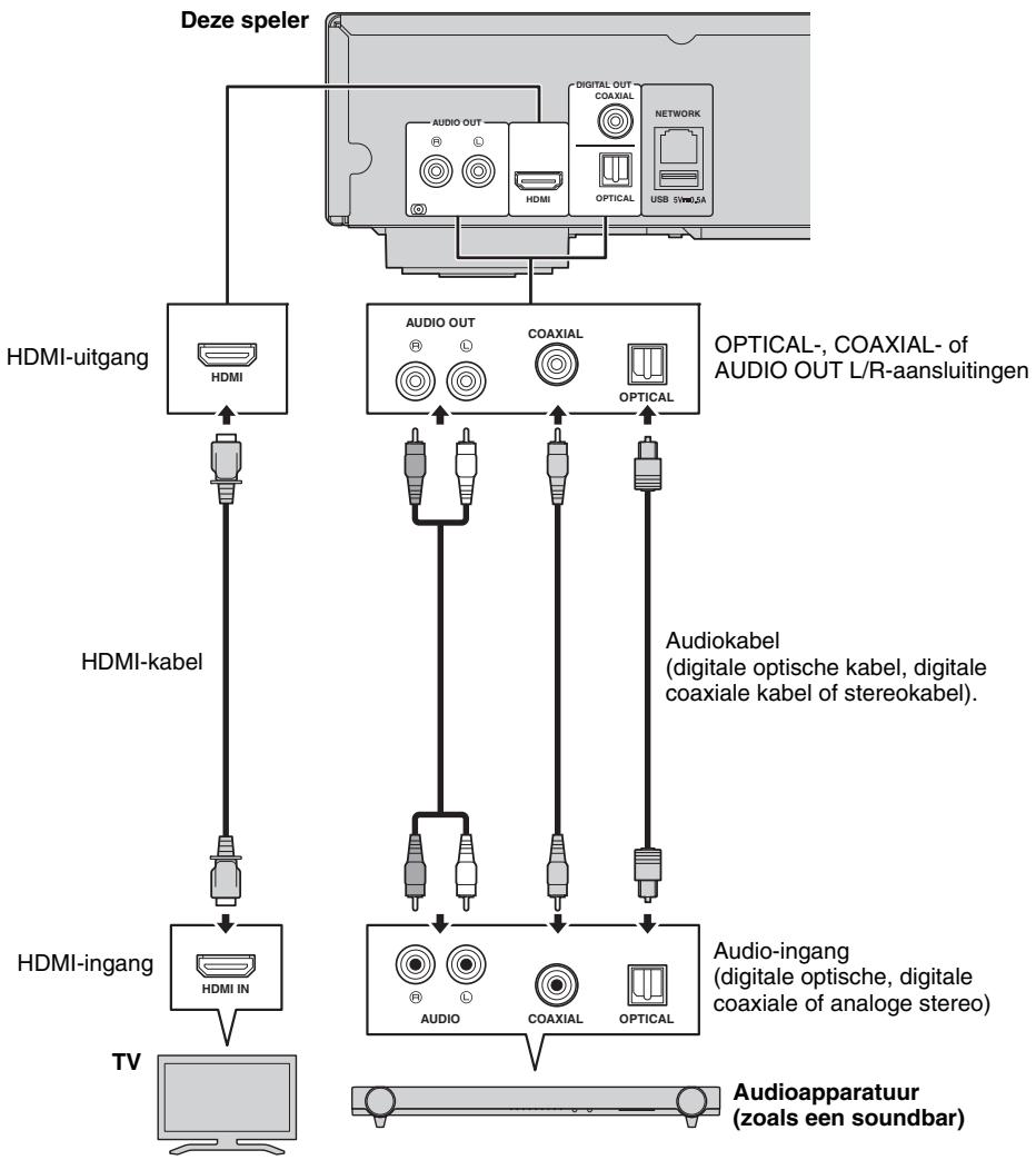 YAMAHA BD-S677 NOIR - Opgelet! - 1
