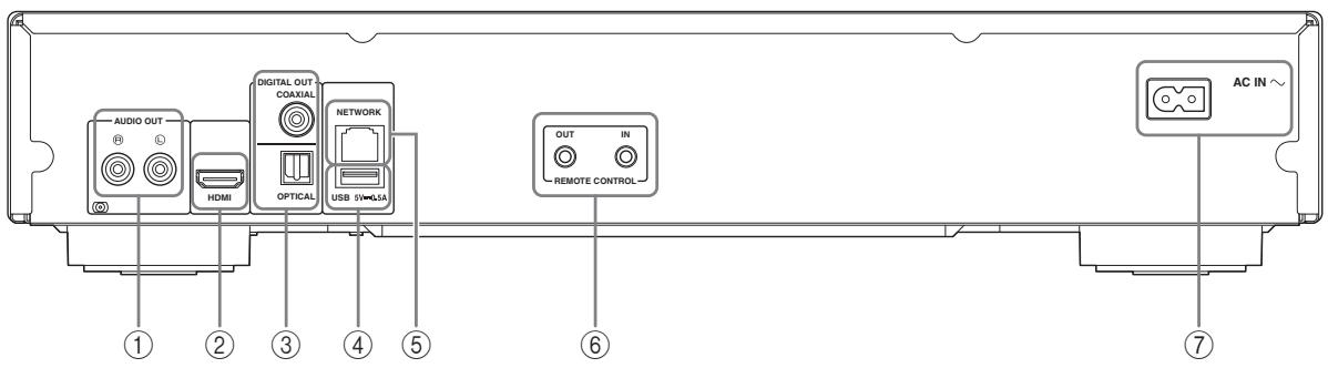 YAMAHA BD-S677 NOIR - Opmerking - 1