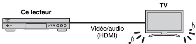 YAMAHA BD-S677 NOIR - Lecture video audio via un téléviseur utilise seul - 1
