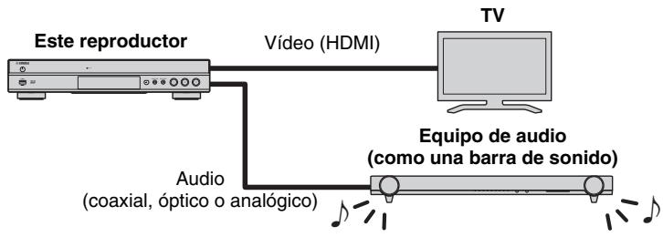YAMAHA BD-S677 NOIR - Uso de video/audio con un televisor y un equipo de audio - 1