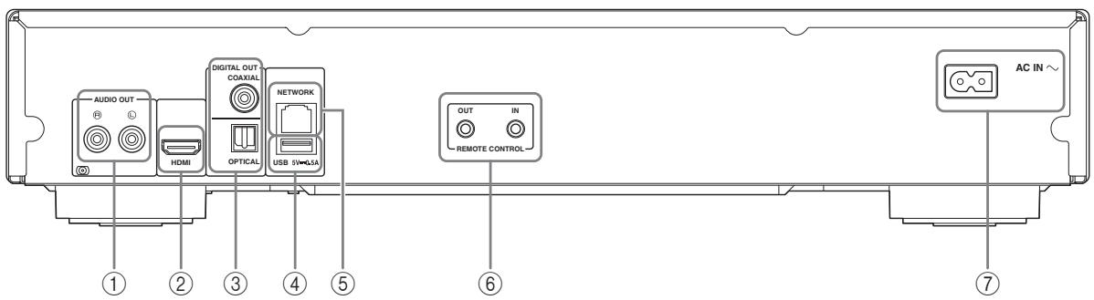 YAMAHA BD-S677 NOIR - Nota - 1