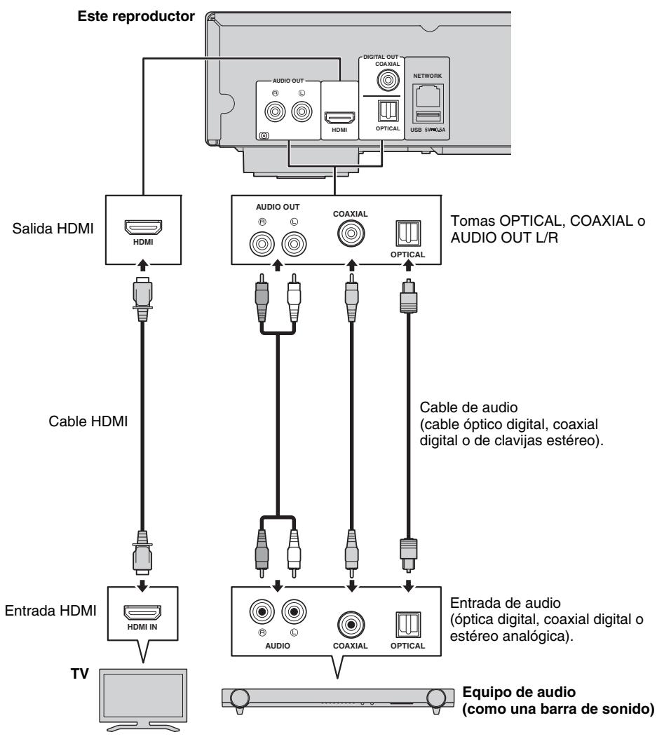 YAMAHA BD-S677 NOIR - !Precaución! - 1