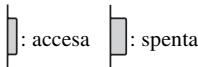 YAMAHA CD-N500 - ② Interruttore di accensione (p.10) - 1