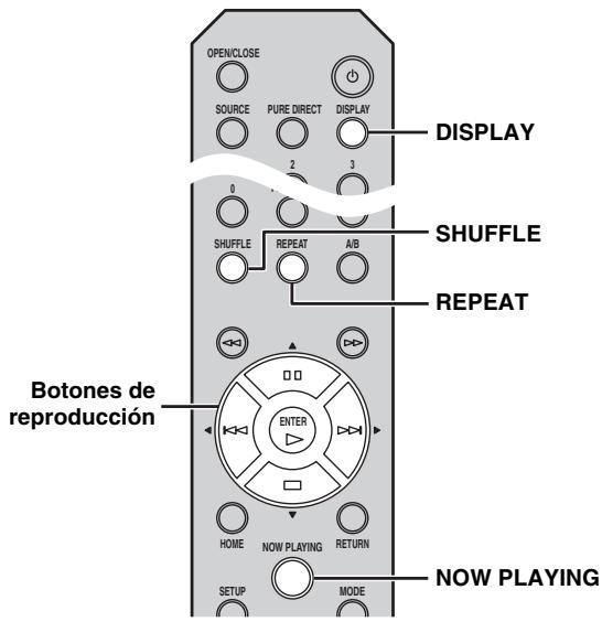 YAMAHA CD-N500 - Cuando se inicia la reproduccion,utilice los siguientes 控les para acceder a las functions deseadas. - 2
