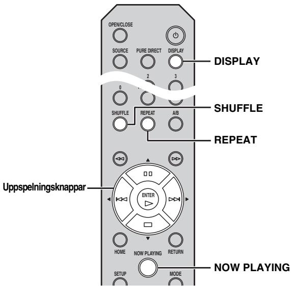 YAMAHA CD-N500 - När upspelningen startar, använd foljande kontroller För att använda önskade Funktioner. - 2