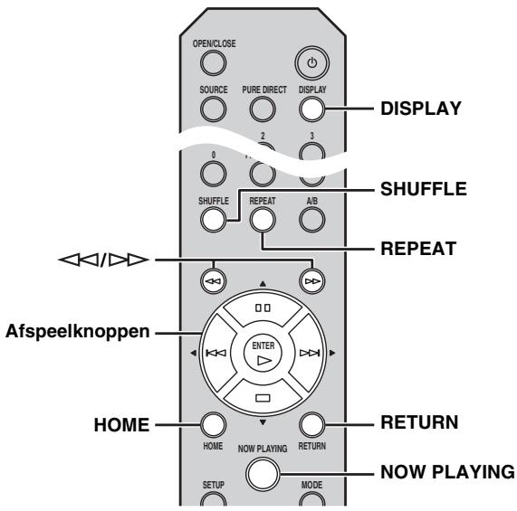 YAMAHA CD-N500 - Gebruik de volgende knoppen om de gewenste functies te bedieren. - 2