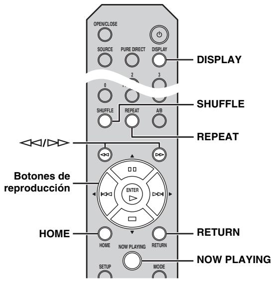 YAMAHA CD-N500 - Utilice los siguientes controlles para acceder a las functions deseadas. - 2