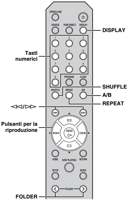 YAMAHA CD-N500 - Riproduzione di un CD - 3