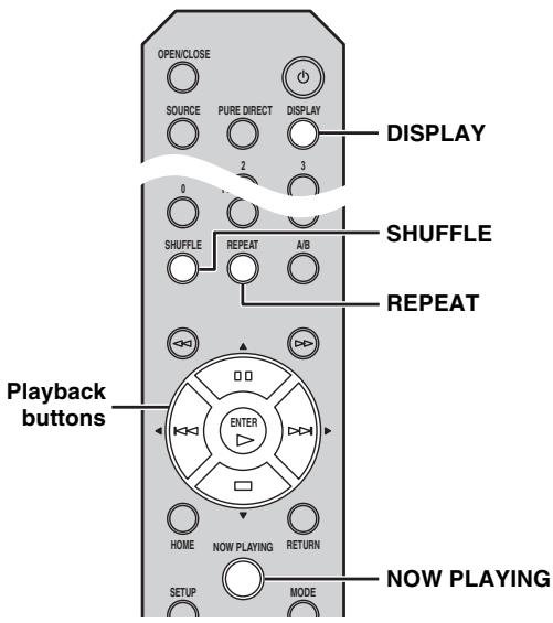 YAMAHA CDN500 - When playback starts, use the following controls to operate desired functions. - 2