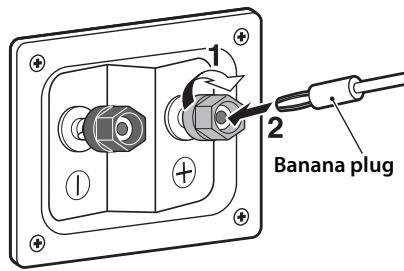 YAMAHA NS-PB150 - When using a banana plug - 1
