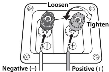 YAMAHA NS-PB150 - Operating the speaker terminals - 1
