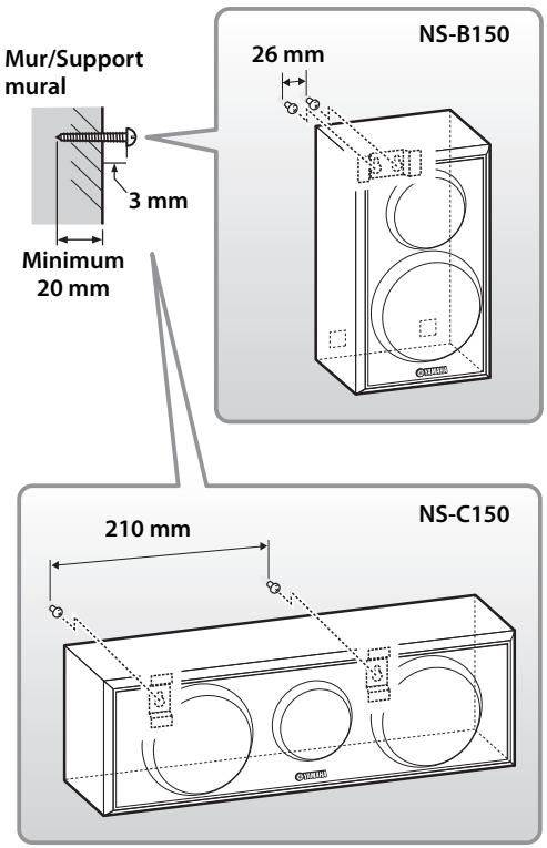 YAMAHA NS-PB150 - Monter les enceintes sur le mur - 1