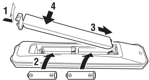 YAMAHA R-S300 - Anvanda fjarrkontrollen - 1