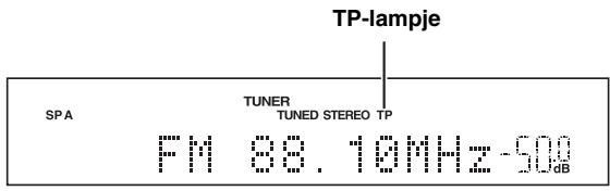 YAMAHA R-S300 - Druk op TP op het Voorpaneel (of op TP op de afstandsbediening) om waar TP-stations te zoeken. - 2