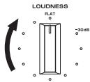 YAMAHA R-S300 - Attention - 1