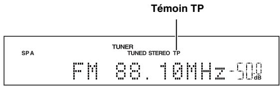 YAMAHA R-S300 - Appuyez sur TP sur le panneau avant (ou TP sur la télécommande) pour rechercher une station TP. - 2