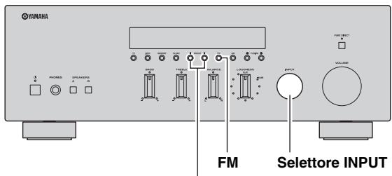 YAMAHA R-S300 - Note - 2