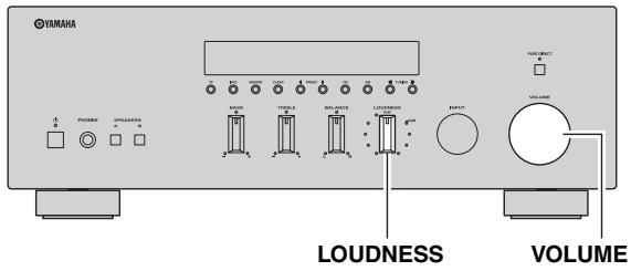 YAMAHA R-S300 - Hactpoika c nomoosbOp peryIaTopa LOUDNESS - 1