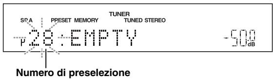YAMAHA R-S300 - Premere PRESET / sul pannello anteriore (o PRESET / sul telecomando) per scegliere il numero di preselezione su cui memorizzare la stazione. - 1