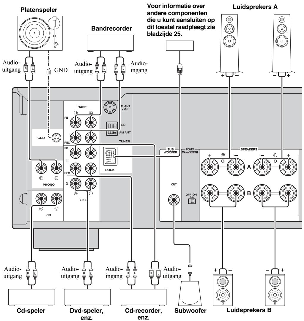 YAMAHA R-S300 - LET OP - 1