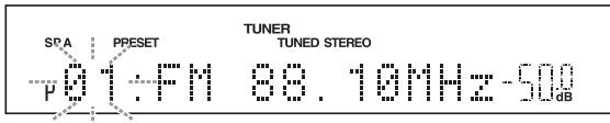 YAMAHA R-S300 - Pulse CLEAR en el panel frontal. - 1