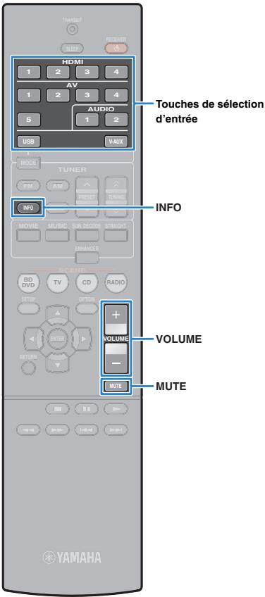 YAMAHA RX V375 - ■ Procedure de résolution des averissements - 2