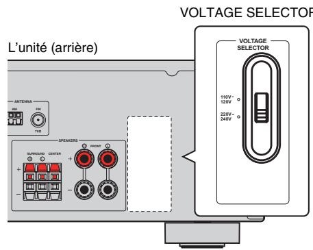 YAMAHA RX V375 - Avant de raccorder le cable d'alimentation (modèle standard uniquement) - 2