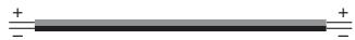YAMAHA RX V375 - Câbles requis pour le raccordement (disponibles dans le commerce) - 1