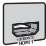 YAMAHA RX V375 - Prises HDMI - 1