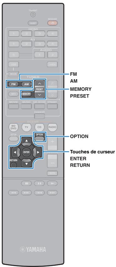 YAMAHA RX V375 - Sélection d'une fréquence de réception - 4