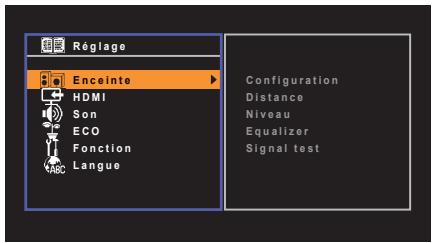 YAMAHA RX V375 - Configuration des diverses fonctions (menu Réglage) - 2