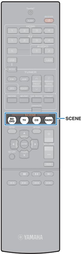 YAMAHA RX V375 - Consultation des informations sur l'afficheur de la face avant - 4