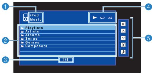 YAMAHA RX V375 - Écran Navigation - 1