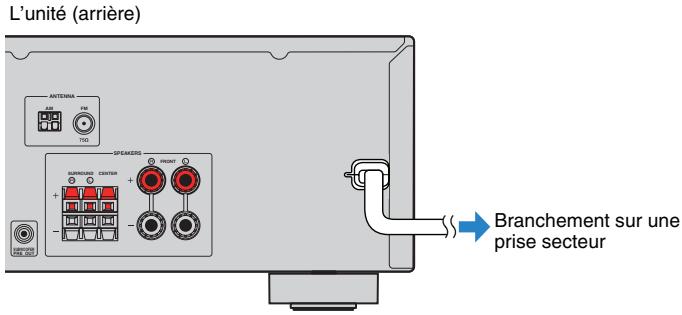 YAMAHA RX V375 - Avant de raccorder le cable d'alimentation (modèle standard uniquement) - 3