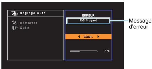 YAMAHA RX V375 - Messages d'erreur - 1
